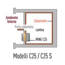 C25/S - Clima Monoblocco recessed wall - Cooling + Heating up to 25 m3