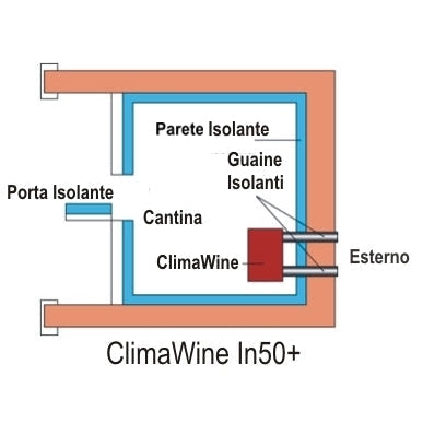 IN50 - Climatización monobloc integrada con suelo canalizado - Refrigeración + Calefacción hasta 50m3